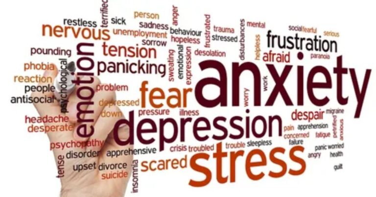 test anxiety questions